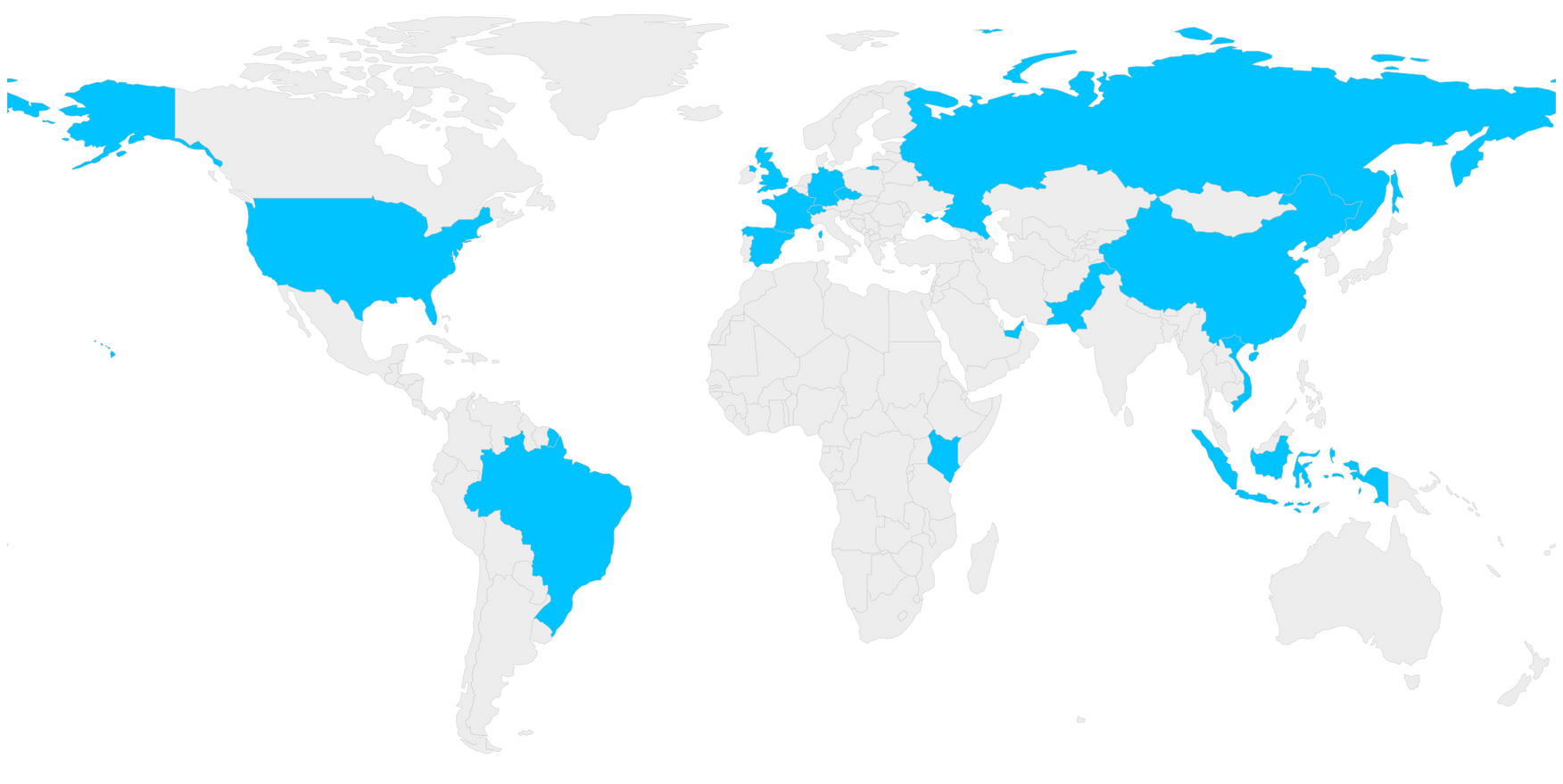 Global Capability